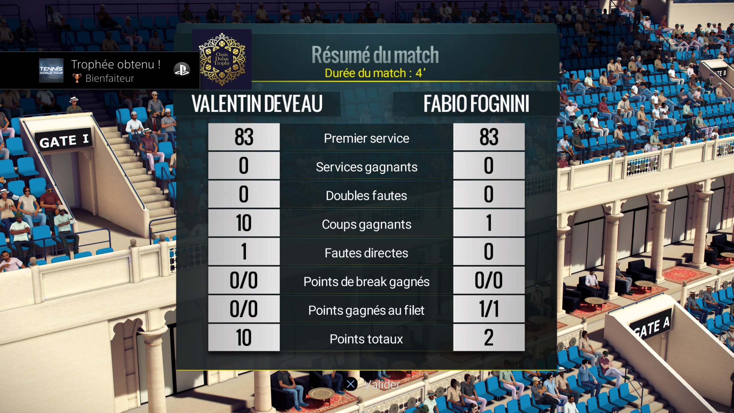 Tennis World Tour